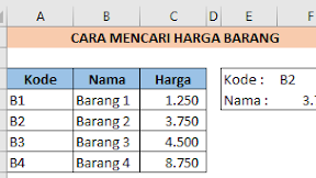 Cara Menampilkan Harga Barang Berdasarkan Kode Dalam Excel